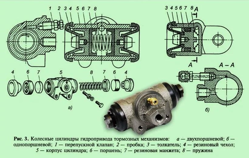 Ключевые симптомы нарушения плавности хода: