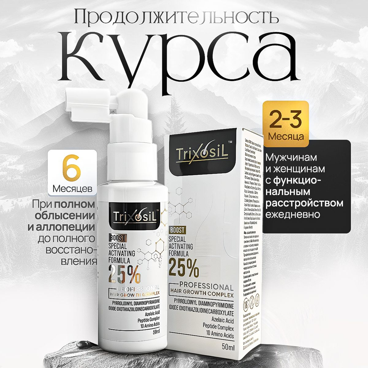 Trixosil 25% Лосьон для роста волос и бороды / Усиленная сыворотка от выпадения волос