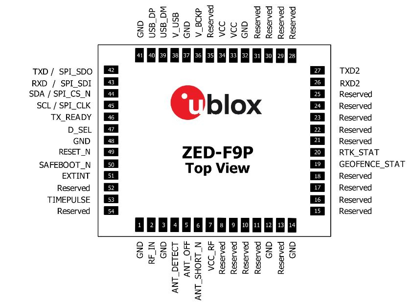 2PCS/LOT ZED-F9P-02B GPS RTK Несущая две спиральные антенны Летающие ...
