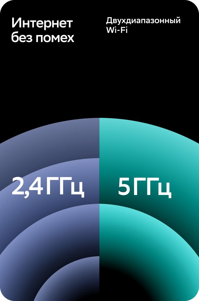Sber Телевизор SDX-55UQ5235 55" 4K UHD, черный купить на OZON по низкой ...