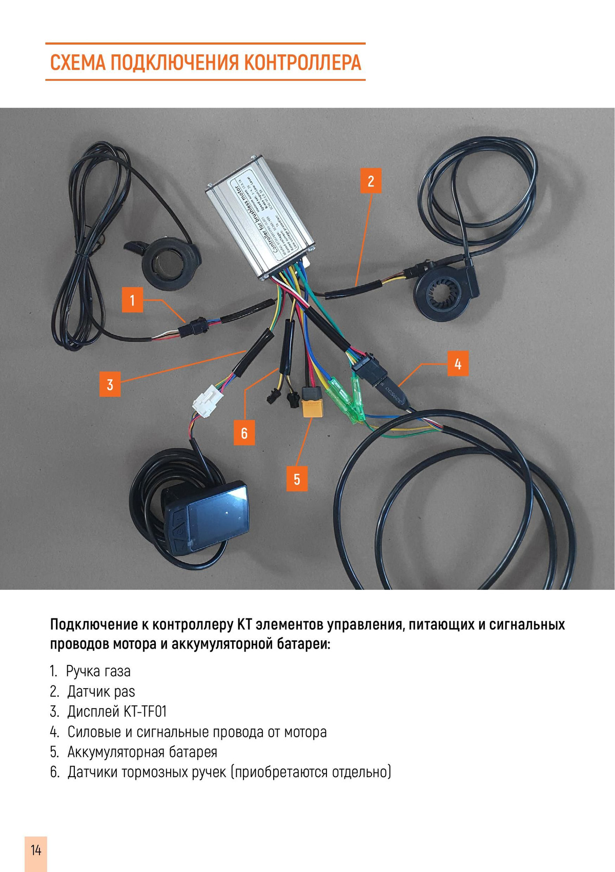 ИНСТРУКЦИЯ по установке и использованию комплектов для электрификации велосипедов 36-250 и 48-350