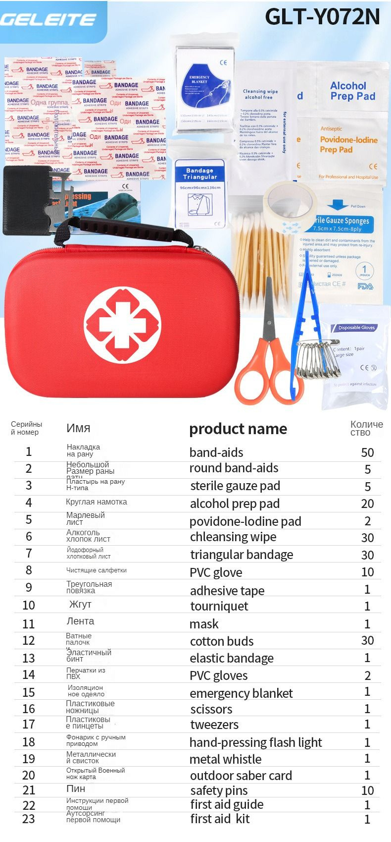аптечка автомобильная 2024 гост - купить по выгодной цене в интернет ...