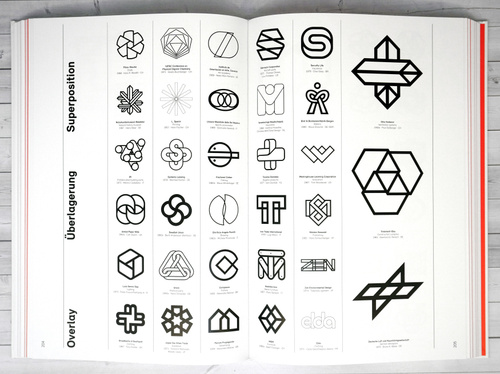 Logo Modernism | Remington Roger купить на OZON по низкой цене
