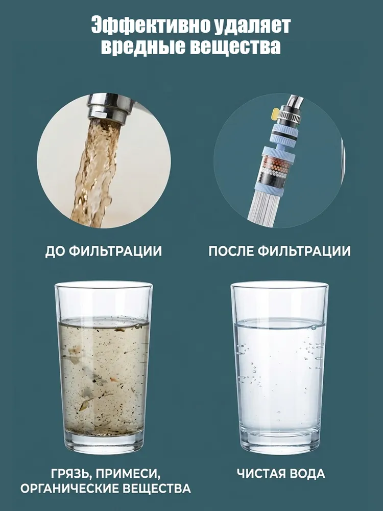 фильтр на кран для воды,Фильтр для воды на кран, 6 ступеней очистки, вариант, фото 5