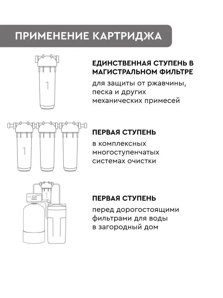 ЭВИТА, картридж для механической очистки воды, сменный модуль для магистрального фильтра, механика 5 мкм, для холодной воды, BB20, вариант, фото 6