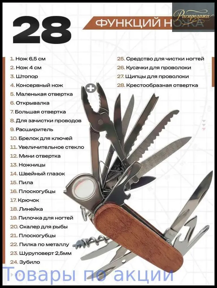 Мультитул Нож складной Швейцарский нож многофункциональный тактический походный армейский 4