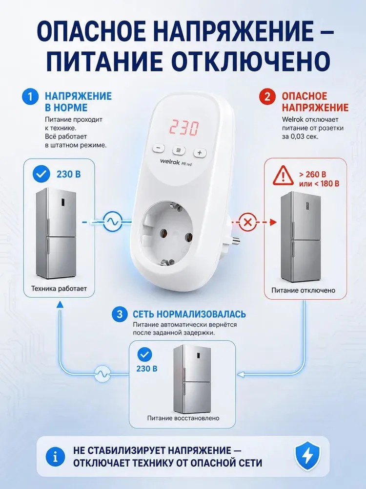 Реле напряжения Welrok PR Red в розетку, защита от скачков напряжения, красный, фото 3