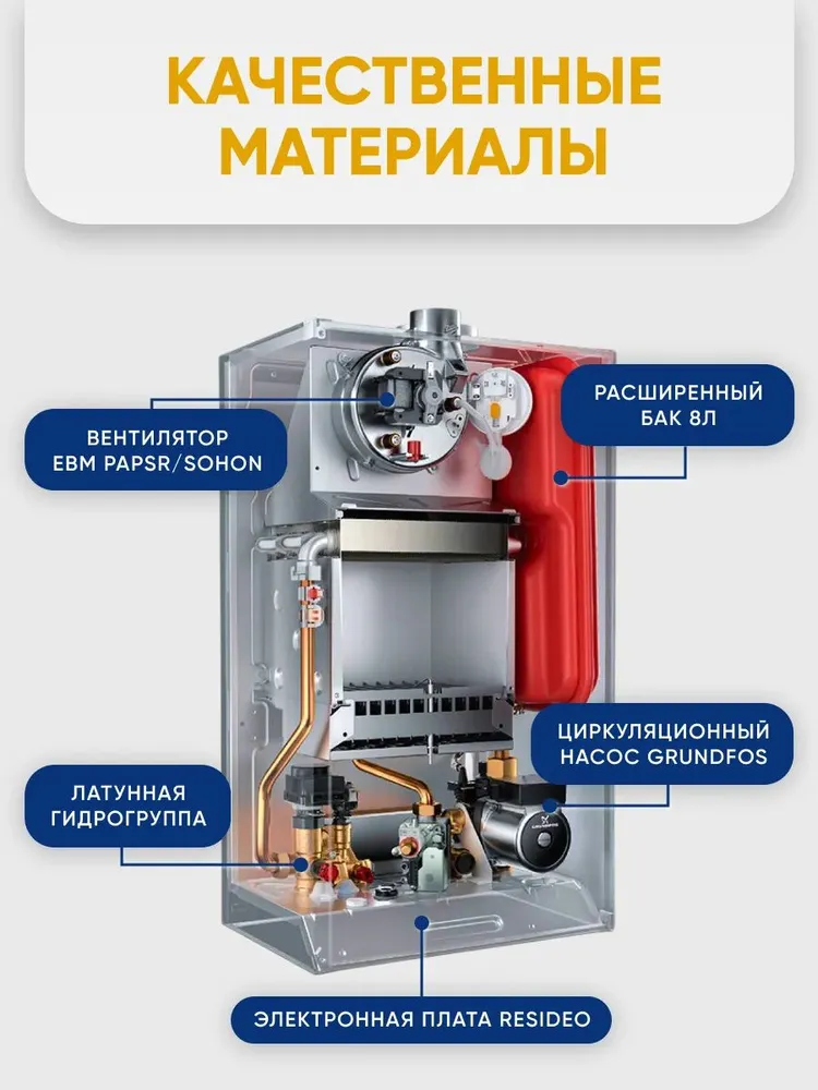 Котёл газовый настенный двухконтурный Eco Life 24 F, вариант, фото 5
