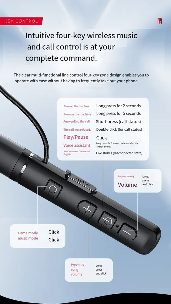 Monster SG03 PRO Беспроводные Наушники С Шумоподавлением Для IPhone И Телефонов Android, Новый Продукт #8