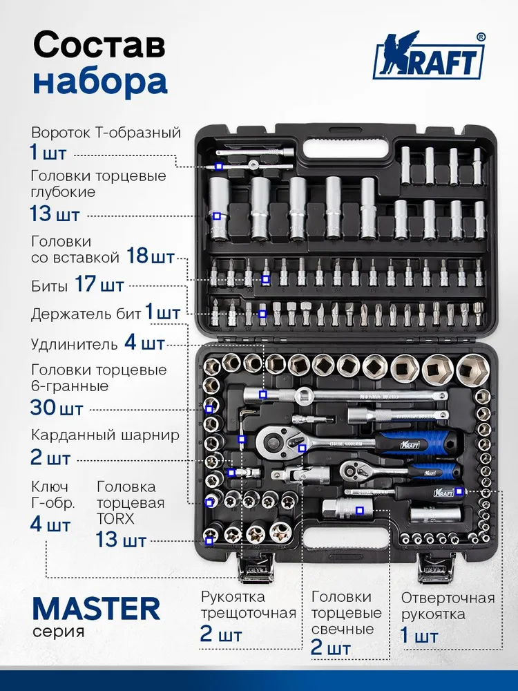 Набор инструментов для автомобиля 1/2"DR и 1/4"DR 108 предметов, Master KT 701252, вариант, фото 2