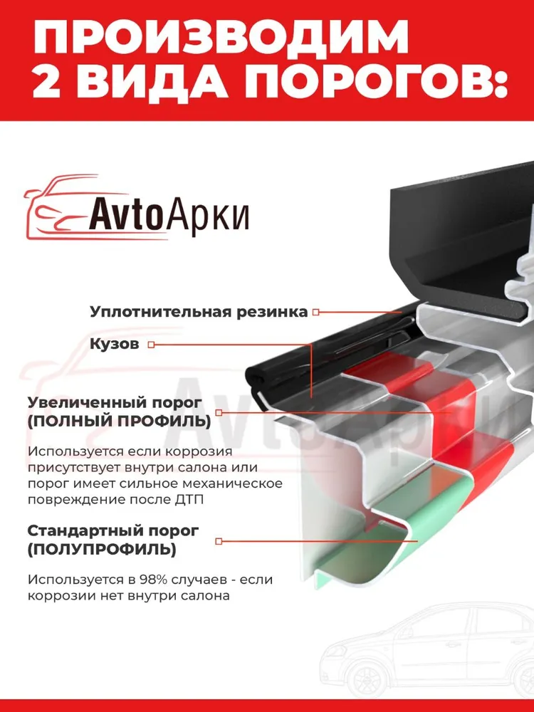Комплект порогов с усилителями на Great Wall Hover (Haval),H1,Н2,Н3,Н5, 2005-н.в. джип/suv 5дв (Грейт Вол Ховер), длина порога 1,8м, холоднокатаная сталь 1 мм полупрофиль, 1,8 м, фото 6