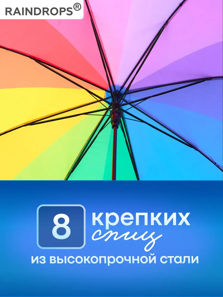 Зонт детский для девочек Raindrops, вариант, фото 3