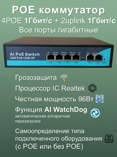 POE коммутатор свитч с 4POE 1000Мбит/с +2Uplinк 1000 Мбит/с порта, WatchDog, бюджет 96 Ватт, грозозащита