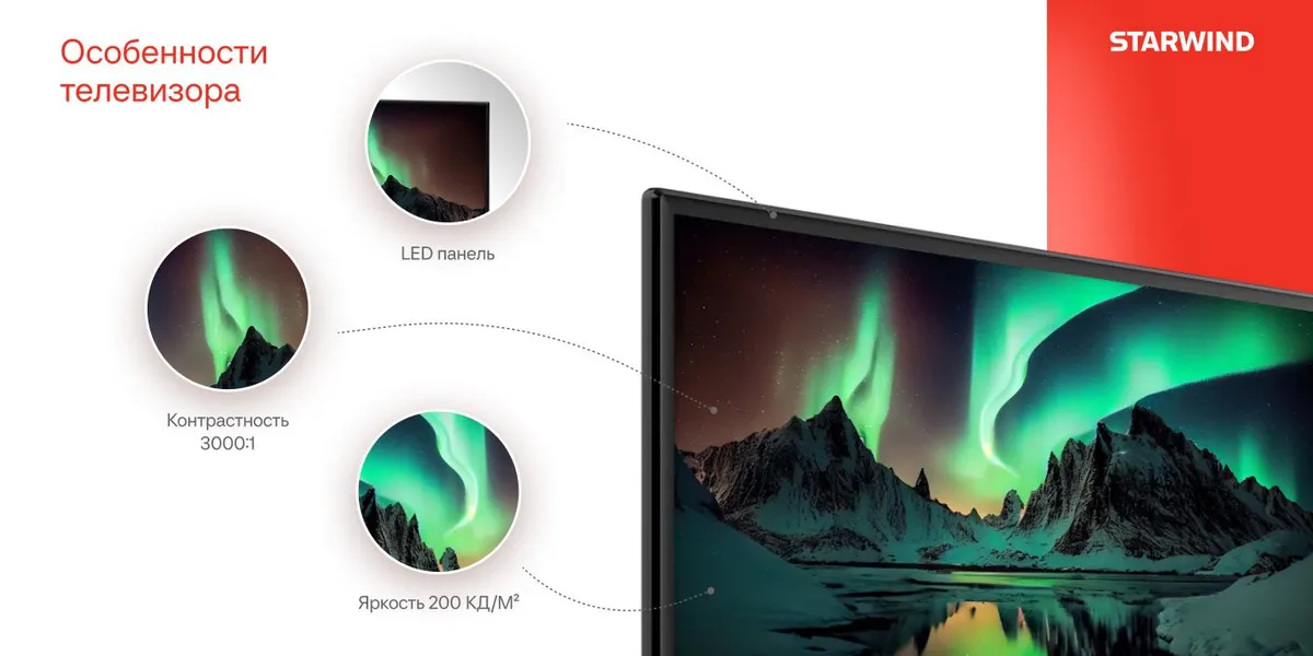 STARWIND SW-LED24SG304