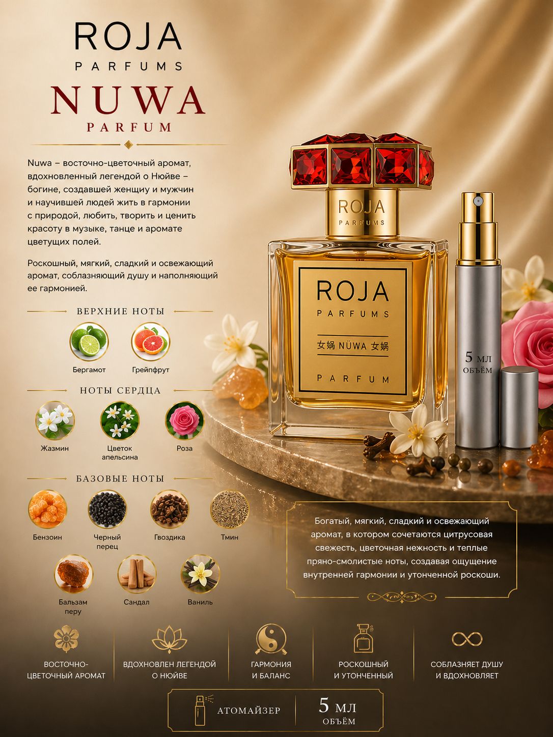ROJA PARFUMS NUWA Духи унисекс 5 мл Отливант купить