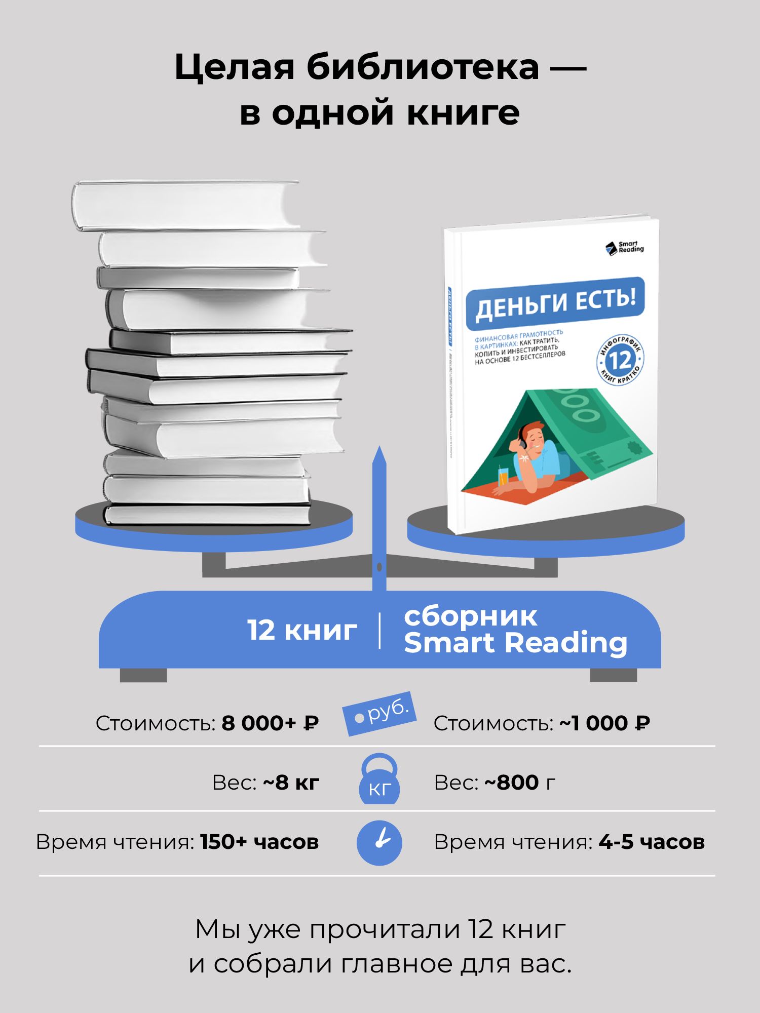 Деньги есть! Финансовая грамотность в картинках: как тратить, копить и инвестировать на основе 12 бестселлеров | Financial Literacy Basics - Ozon image 7