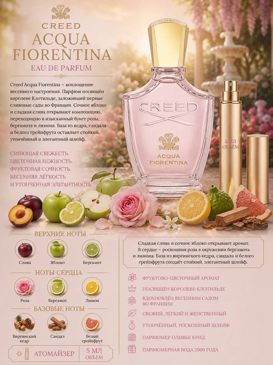 CREED ACQUA FIORENTINA Парфюмерная вода 5 мл Отливант купить