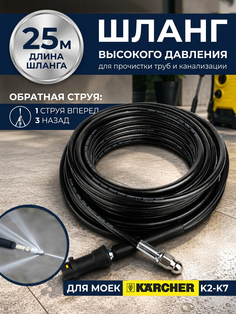 КЛИН ЦЕНТР 高压清洗机备件