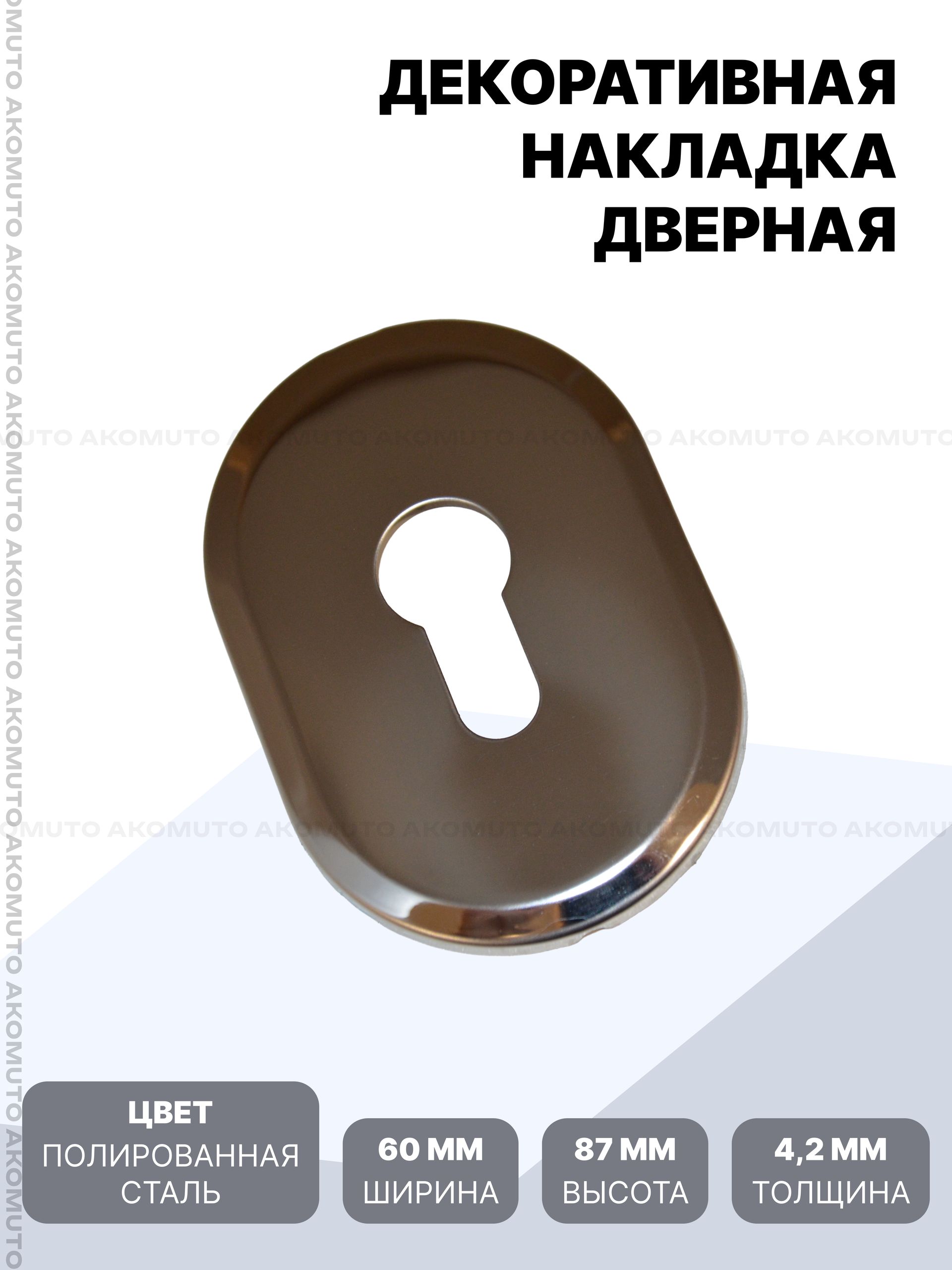 Накладка на замочную скважину евроцилиндр 1шт