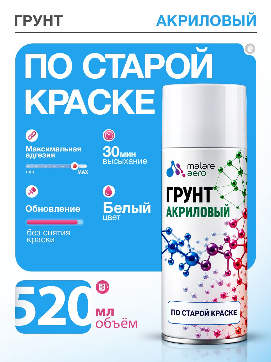 Грунт по старой краске Malare акриловый адгезионный универсальный, быстросохнущий, белый, 520 мл.