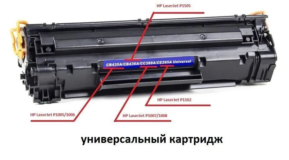 Hp Laserjet P1102 Картридж Купить Спб