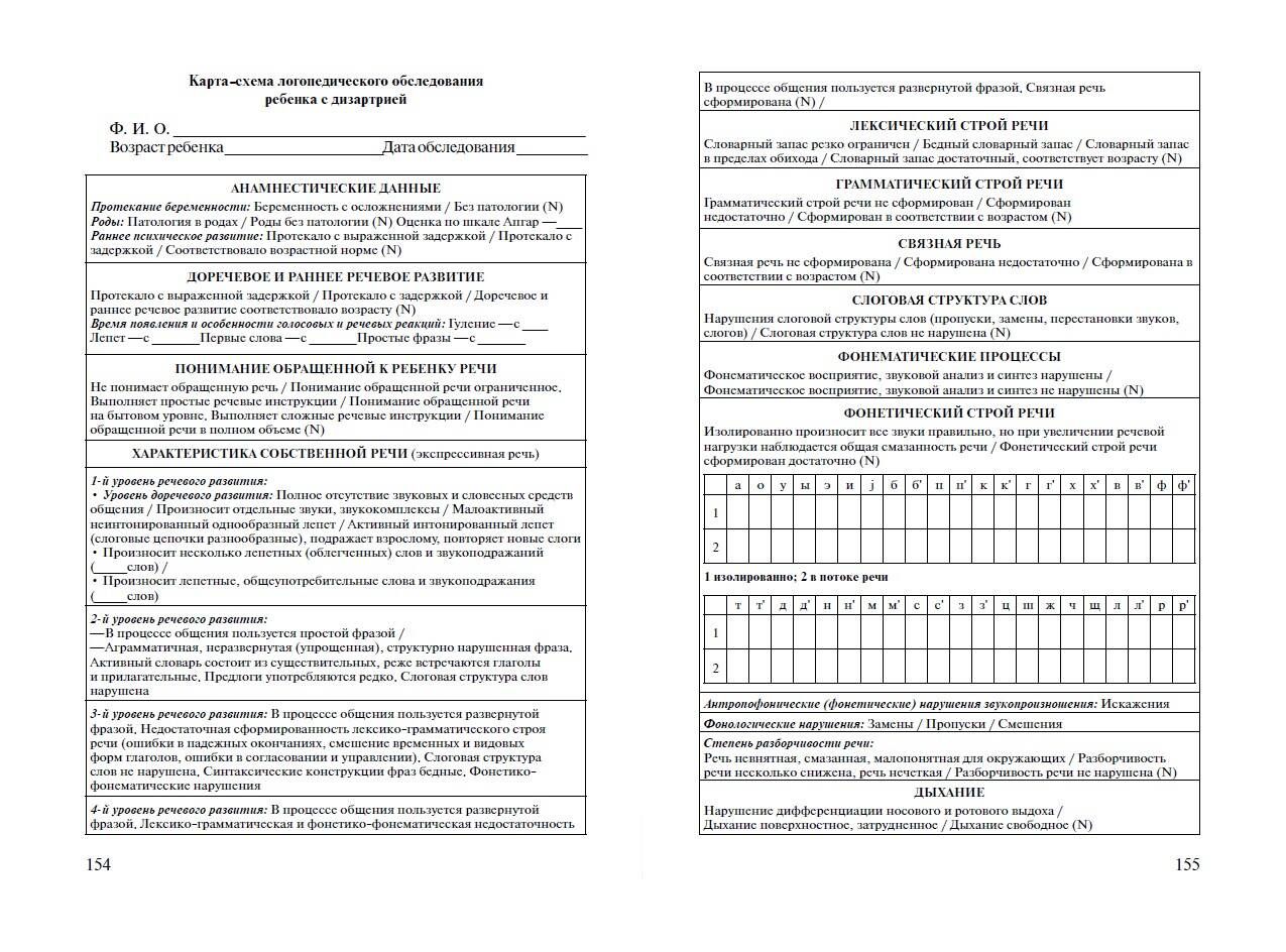 Логопедия. Теория и практика | Speech Therapy. Theory and Practice - Ozon image 6