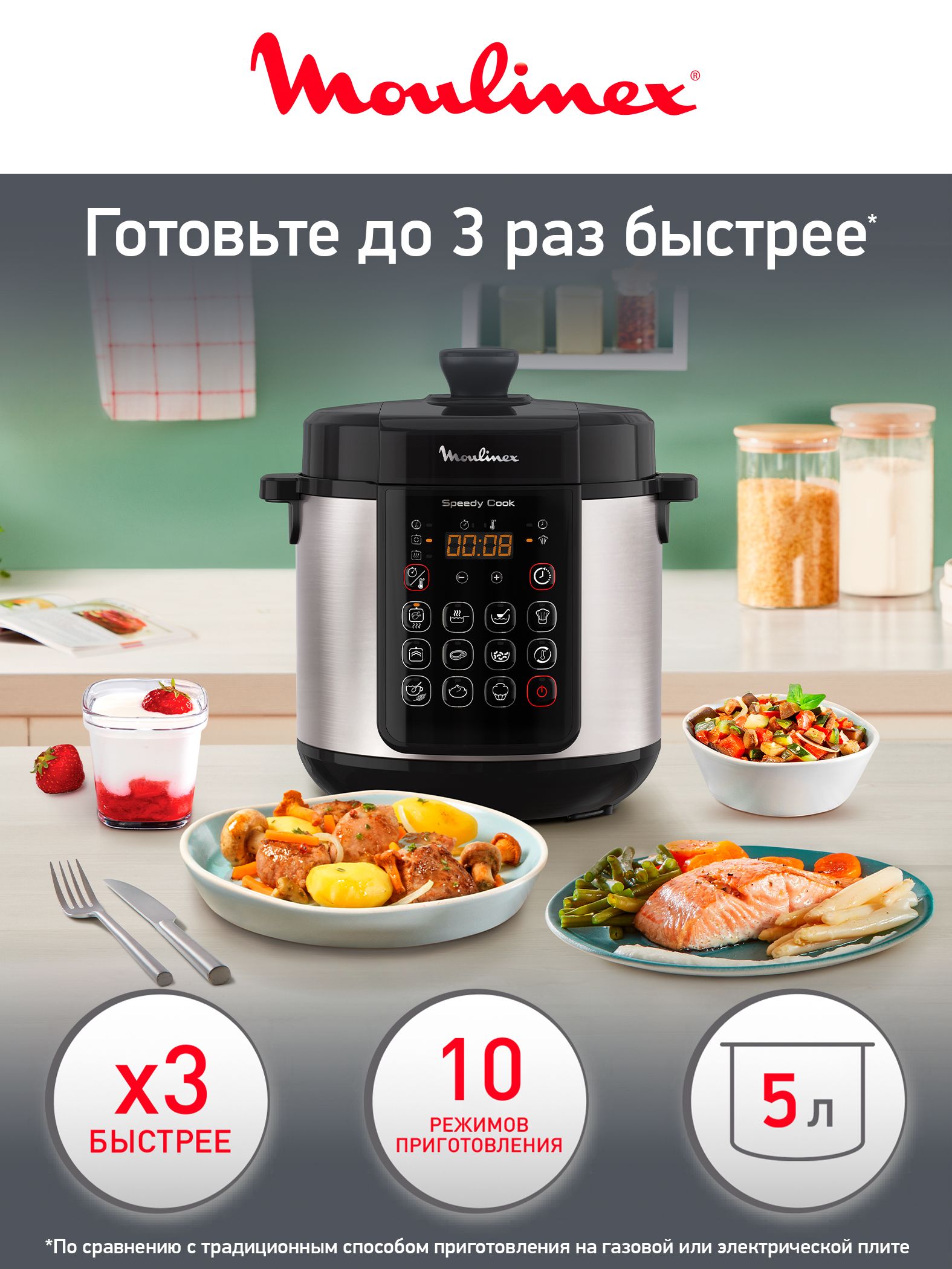 Мультиварка скороварка Moulinex Speedy Cook CE222D32, объем