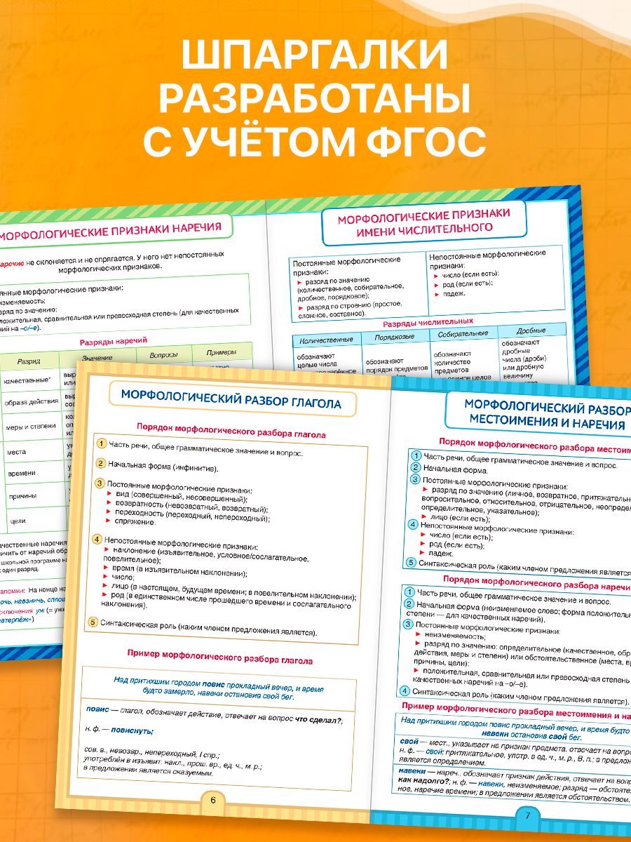 Правила по русскому языку 5-9 класс, Буква-Ленд, "Шпаргалки", русский язык, 2 книги | Russian Language Rules for Grades 5-9, Bukva-Lend, Cheat Sheets, 2 Books - Ozon image 4