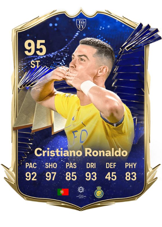 när är ronaldo född - Ilustrasi 2