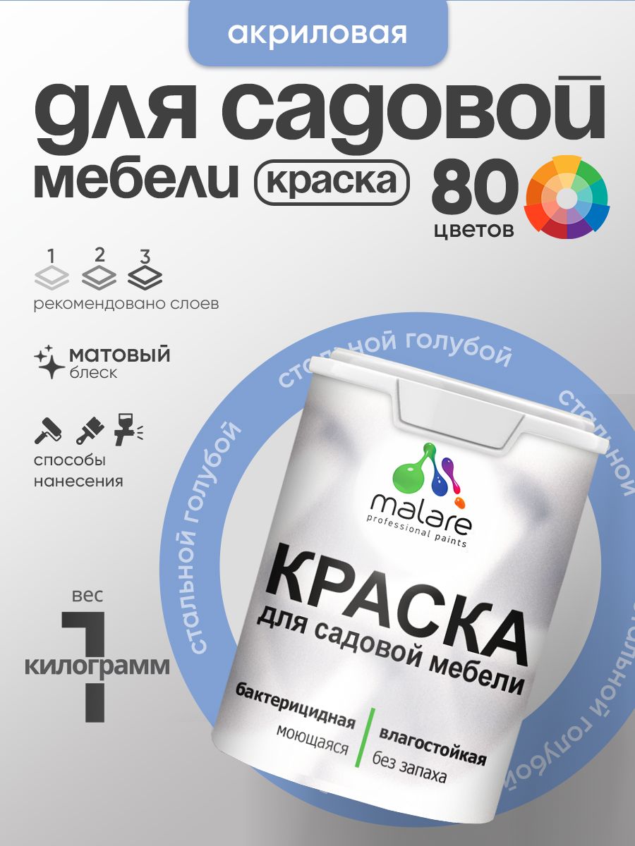 Акриловая краска Malare для садовой мебели/ по дереву, для наружных и внутренних работ/ быстросохнущая моющаяся без запаха матовая, стальной голубой, 1 кг