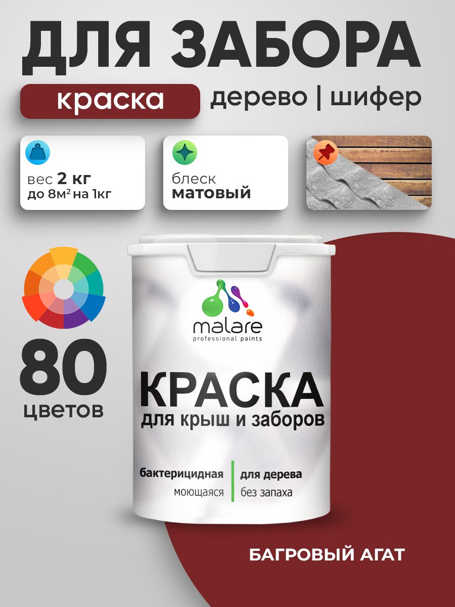 Акриловая краска Malare для деревянного забора/ по дереву для наружных и внутренних работ/ быстросохнущая моющаяся без запаха, матовая, багровый агат, 2 кг.
