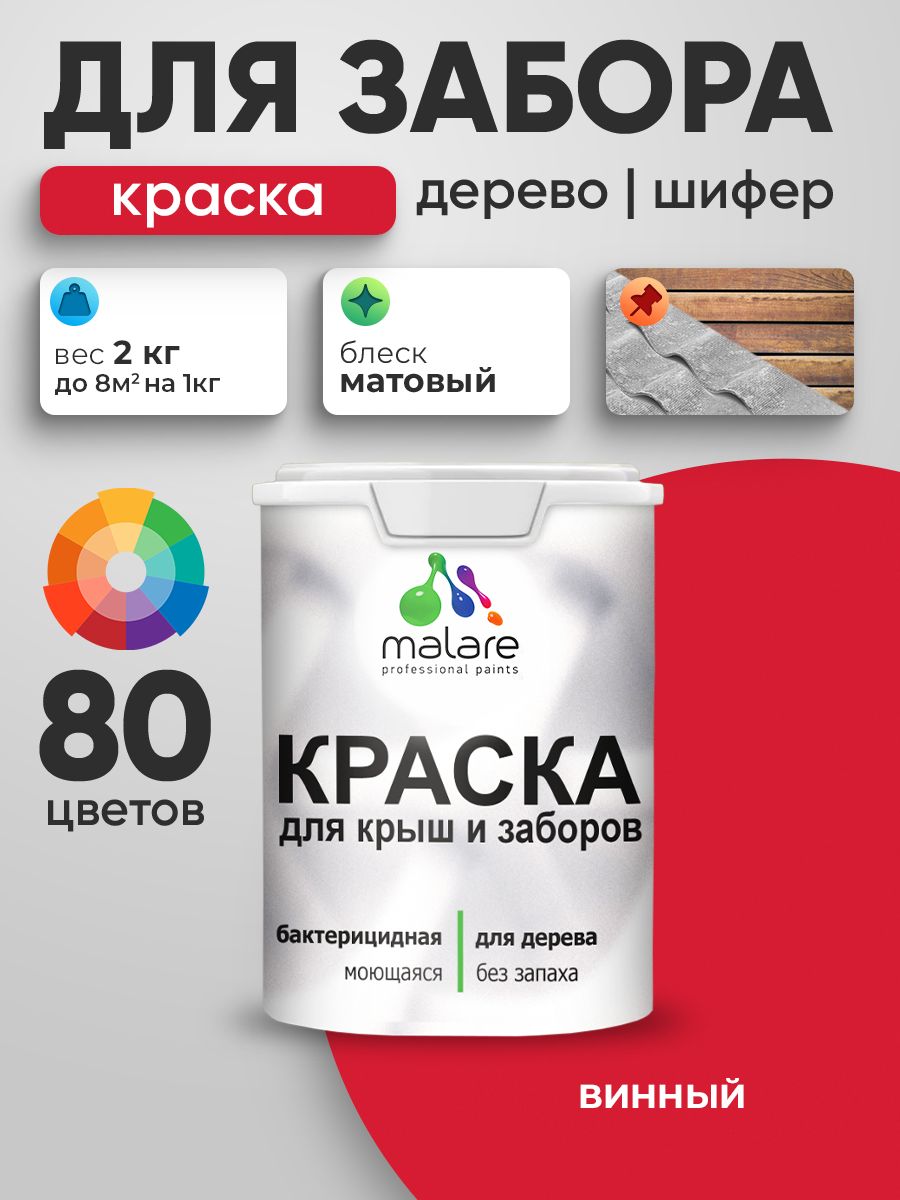 Акриловая краска Malare для деревянного забора/ по дереву для наружных и внутренних работ/ быстросохнущая моющаяся без запаха, матовая, винный бордо, 2 кг.