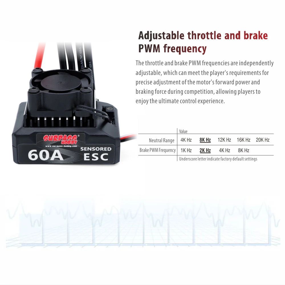 SurpassHobby 60A Sensored ESC