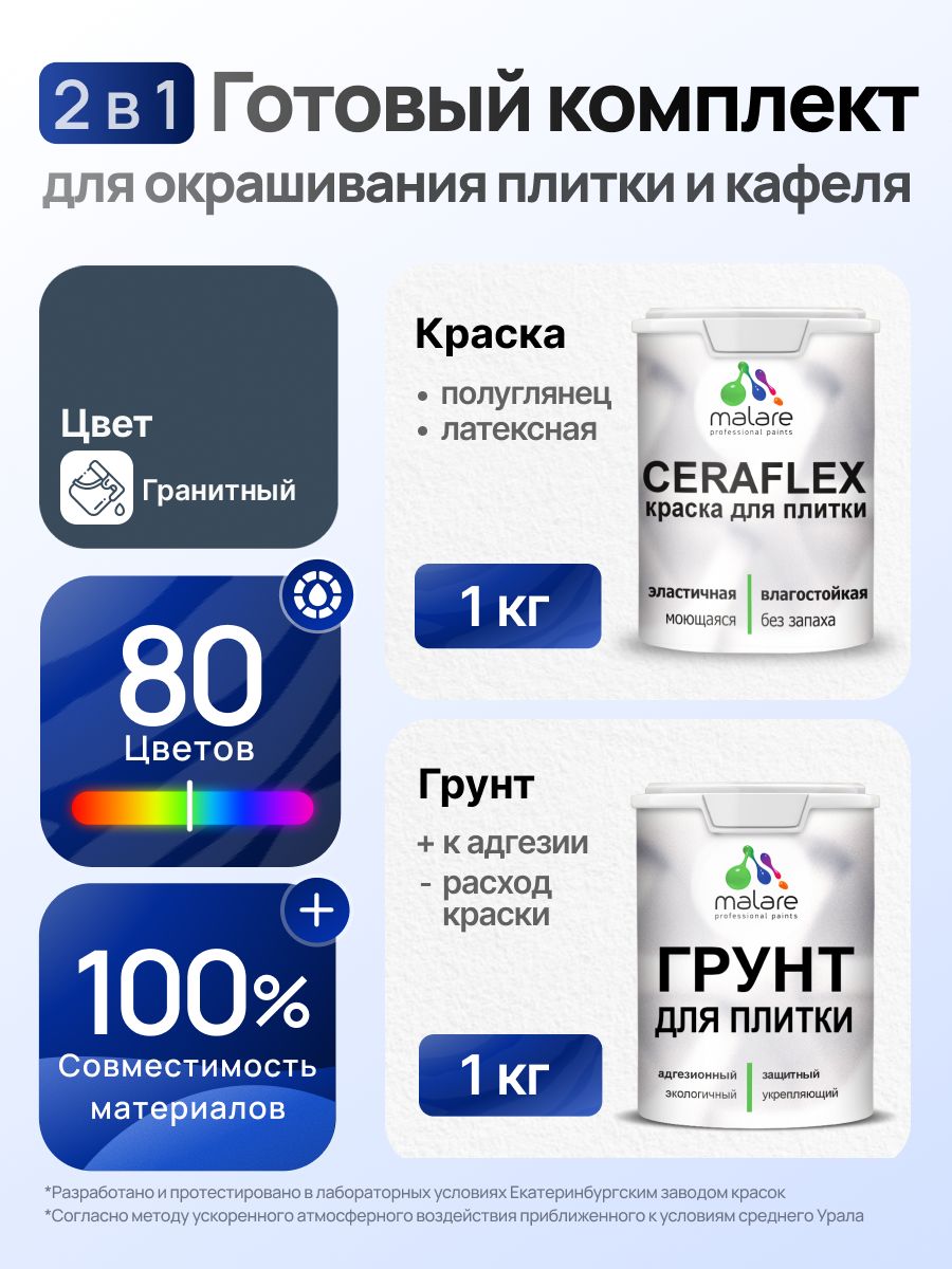 Комплект Malare LIPPO для окрашивания плитки и кафеля (1кг грунт + 1 кг краска), акриловый, без запаха, быстросохнущий, полуглянцевый, цвет гранитный