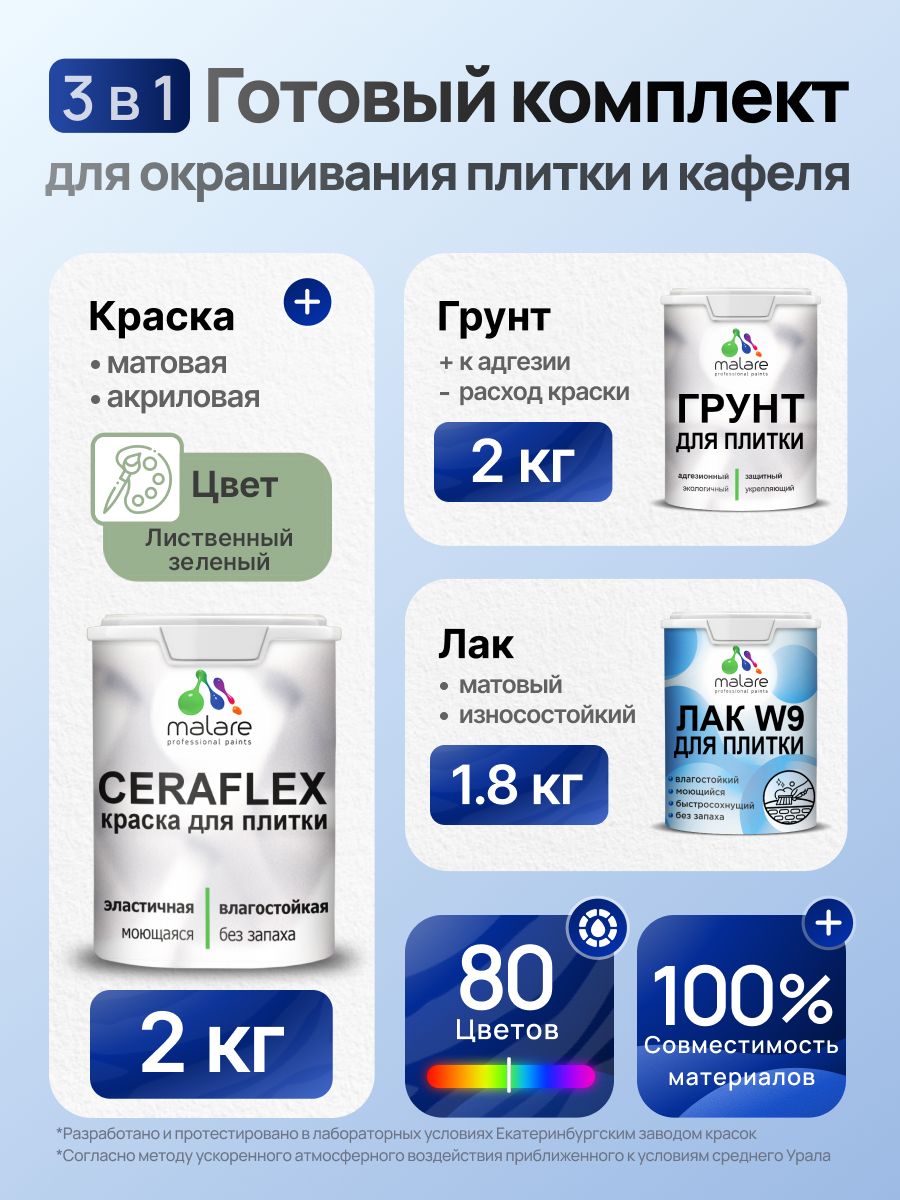 Комплект Malare LIPPO для окрашивания плитки и кафеля (2кг грунт + 2кг краска + 1.8кг лак), акриловый, без запаха, быстросохнущий, матовый, цвет лиственный зеленый