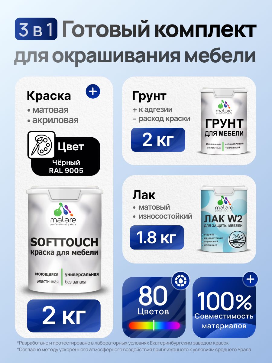 Комплект Malare SoftTouch для окрашивания мебели (2кг грунт + 2кг краска + 1.8кг лак), акриловый, без запаха, быстросохнущий, матовый, цвет черный