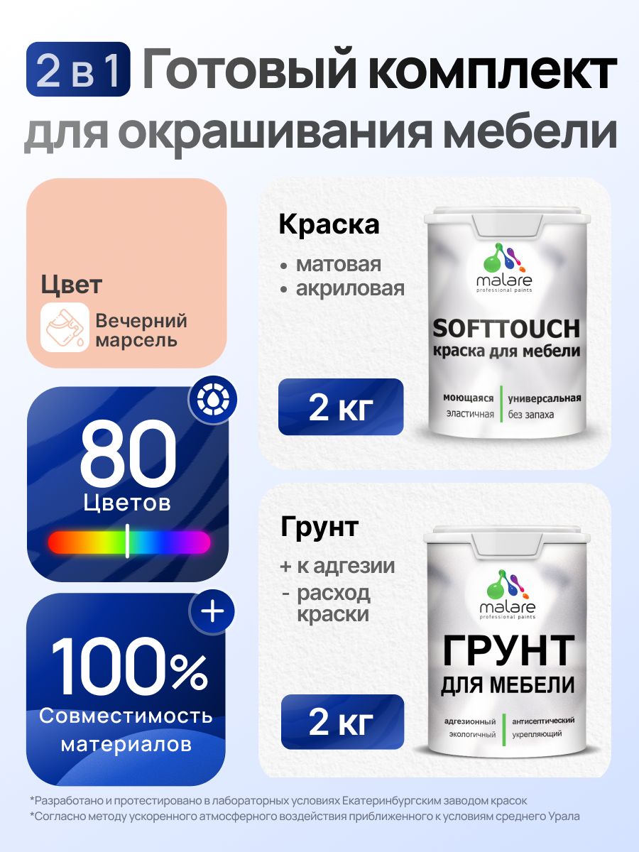 Комплект Malare SoftTouch для окрашивания мебели (2кг грунт + 2кг краска) акриловый без запаха быстросохнущий матовый, цвет вечерний марсель