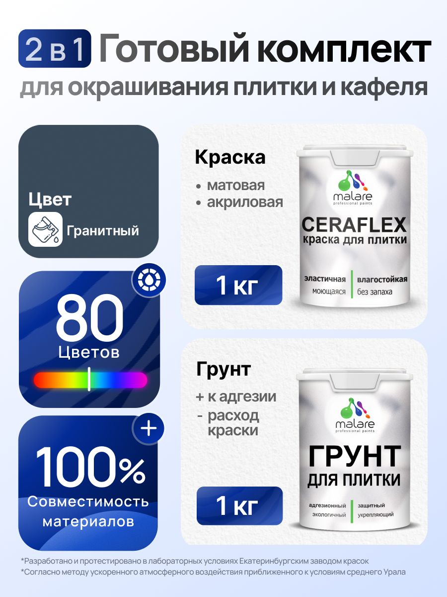 Комплект Malare LIPPO для окрашивания плитки и кафеля (1кг грунт + 1 кг краска), акриловый, без запаха, быстросохнущий, матовый, цвет гранитный