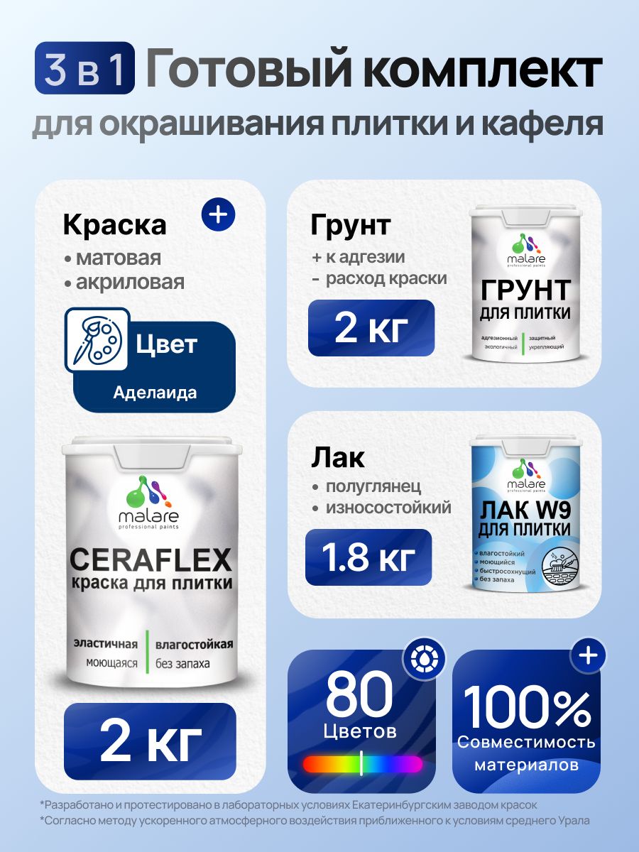 Комплект Malare LIPPO для окрашивания плитки и кафеля (2кг грунт + 2кг краска + 1.8кг лак), акриловый, без запаха, быстросохнущий, полуглянцевый, цвет аделаида