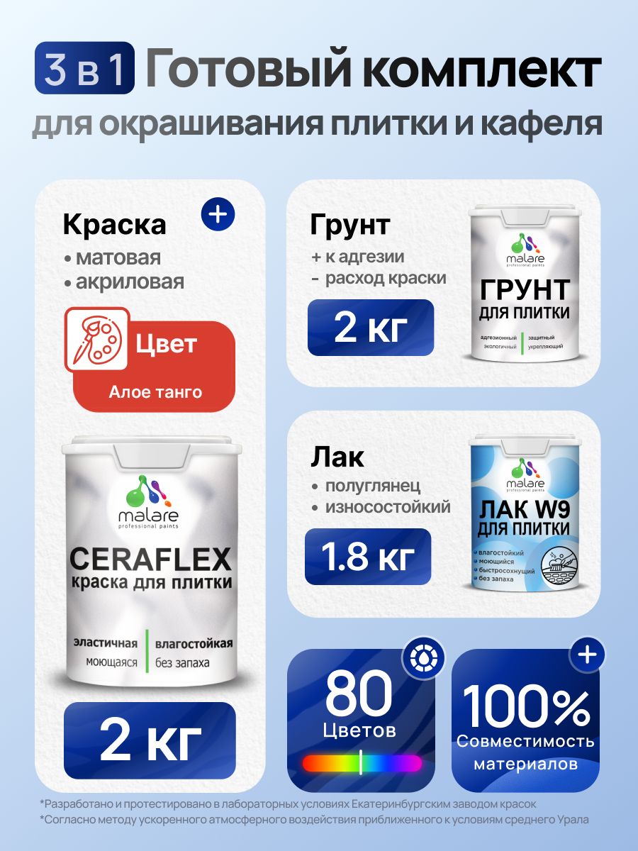 Комплект Malare LIPPO для окрашивания плитки и кафеля (2кг грунт + 2кг краска + 1.8кг лак), акриловый, без запаха, быстросохнущий, полуглянцевый, цвет алое танго