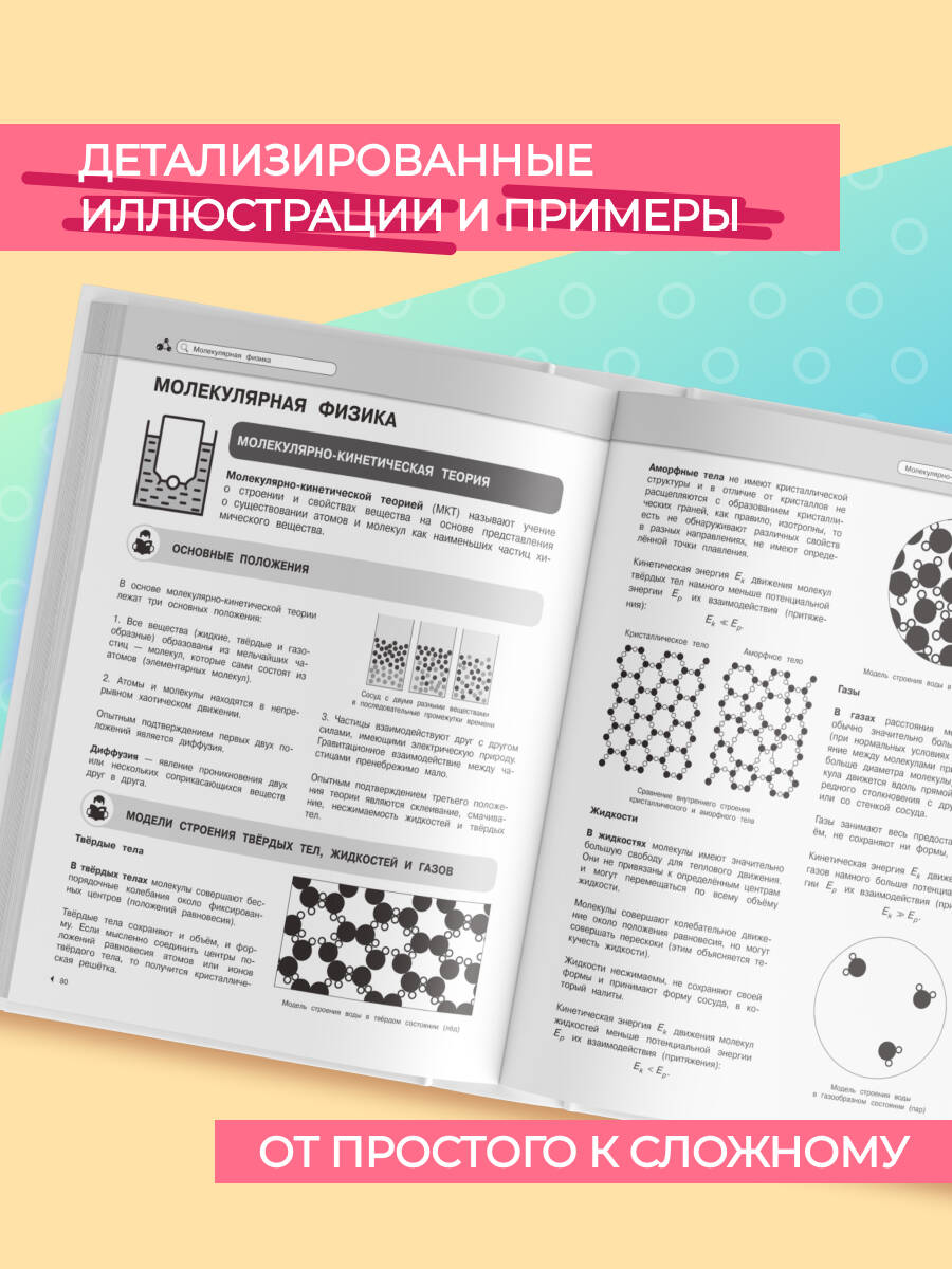 Физика | Reference Book - Ozon image 1