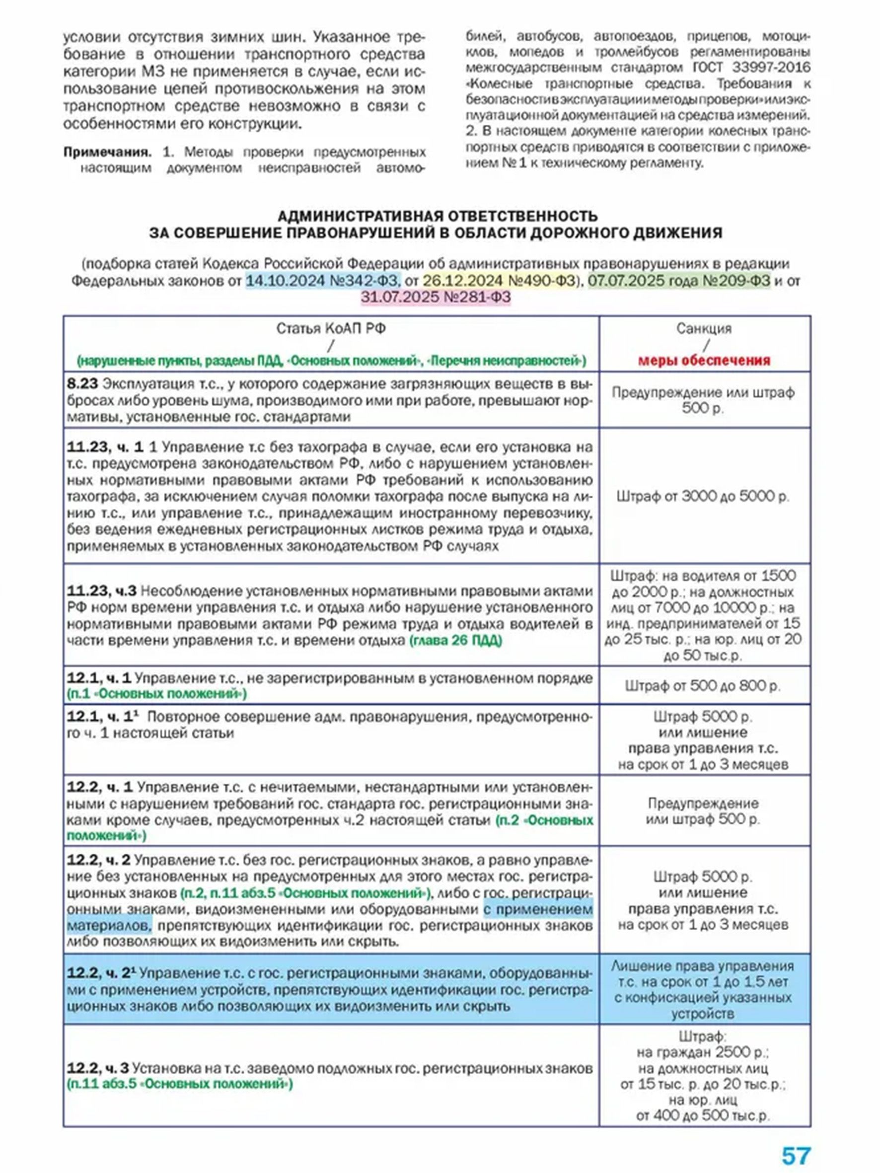 ПДД 2026 с иллюстрациями / Правила дорожного движения 2026 | Road Traffic Rules 2026 with Illustrations - Ozon image 7