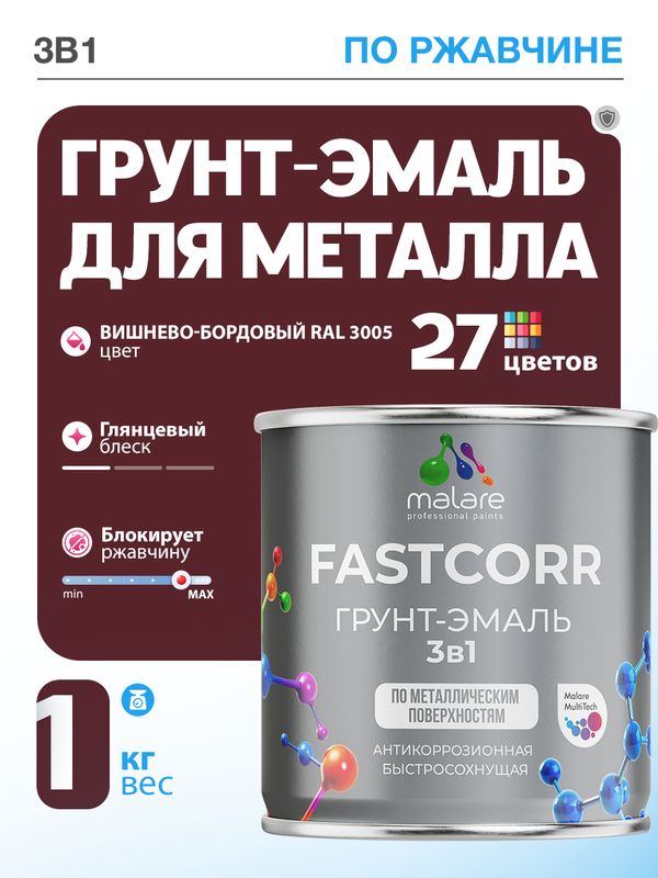Грунт-эмаль по ржавчине 3 в 1 Malare FastCorr краска для металла, антикоррозионная износостойкая быстросохнущая RAL 3005, вишнево-бордовый, глянцевая, 1 кг.