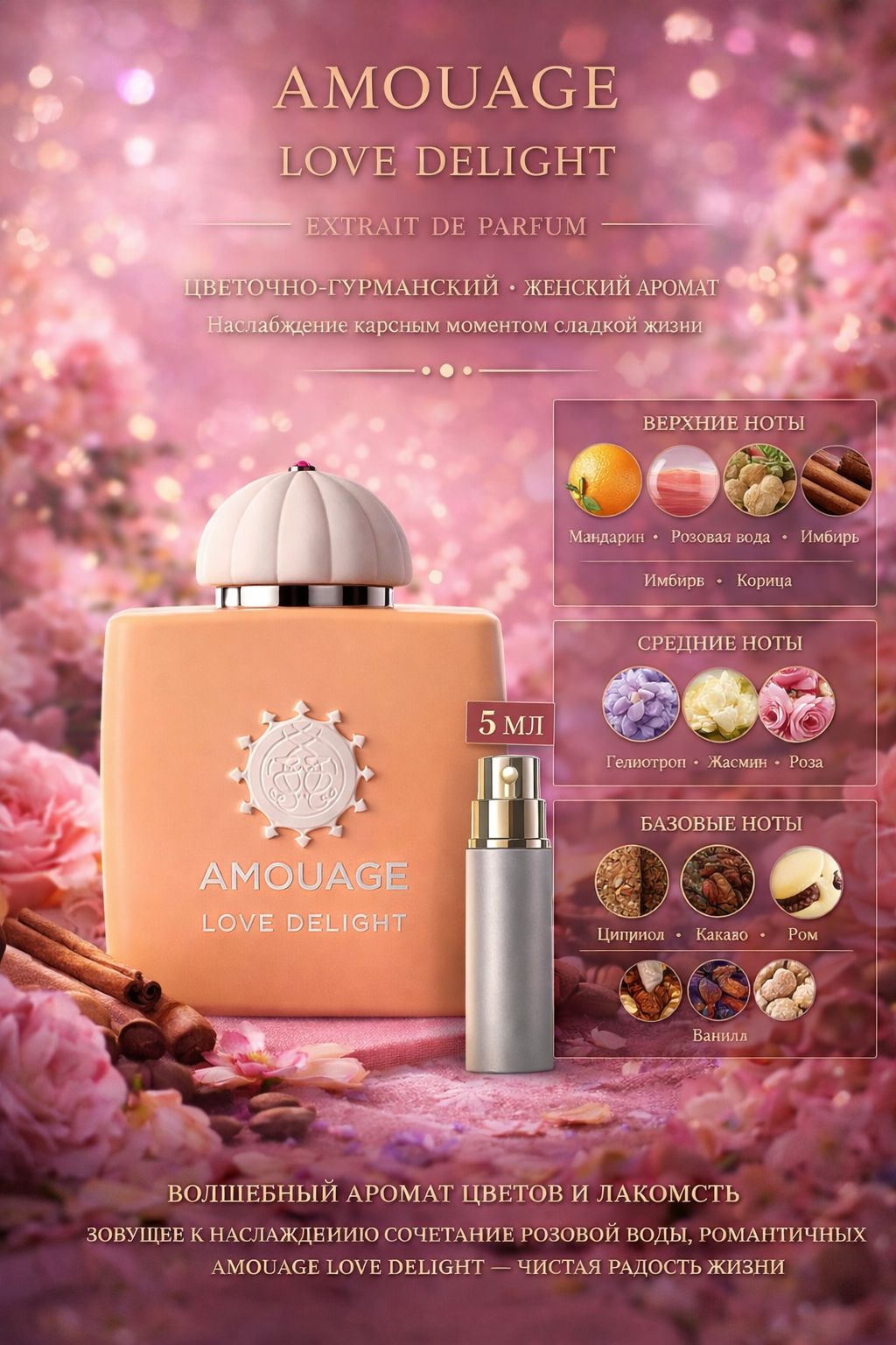 Amouage Love Delight Парфюмерная вода для женщин 5 мл Отливант купить