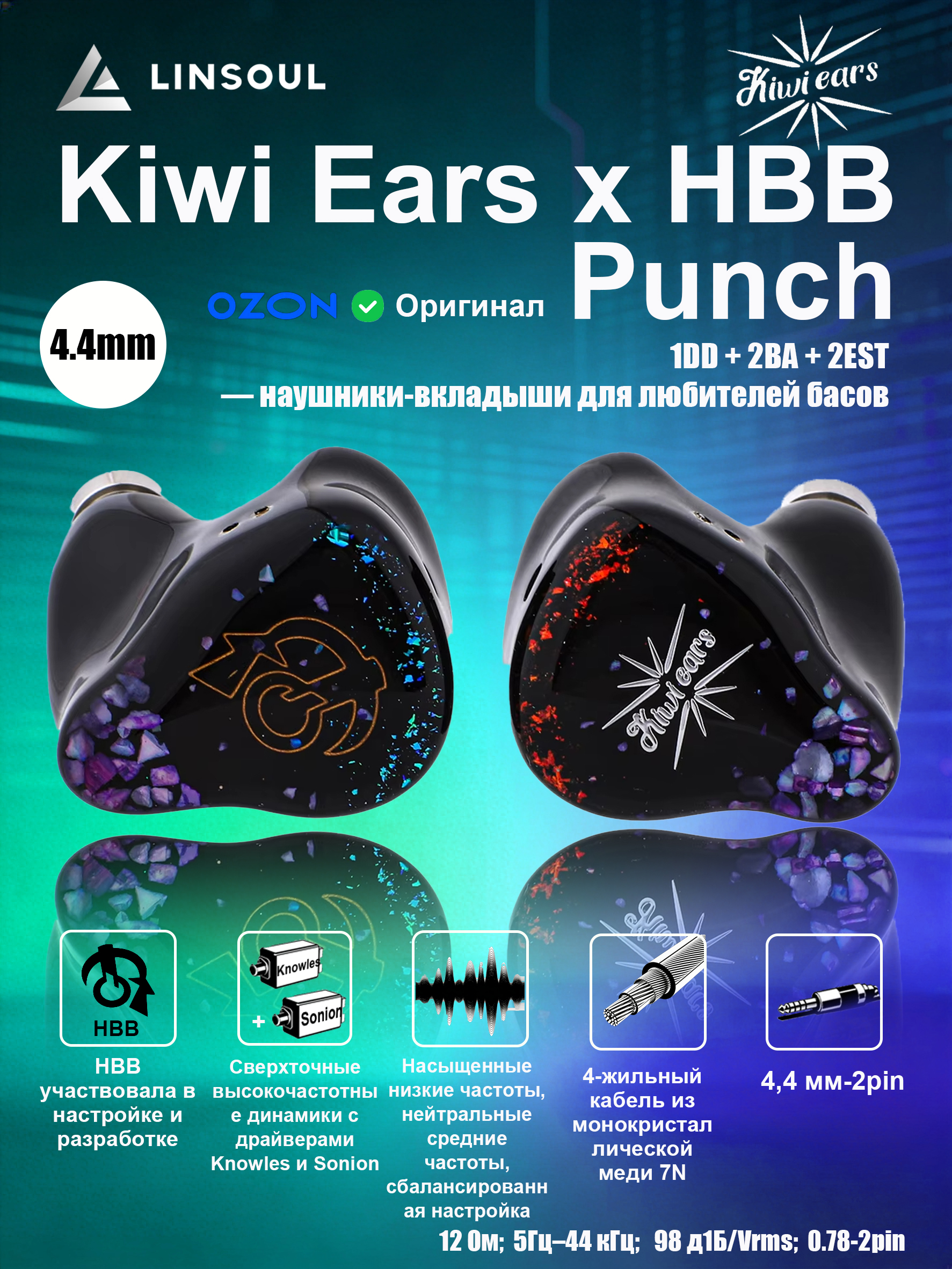 Внутриканальные Внутриканальные Kiwi Ears