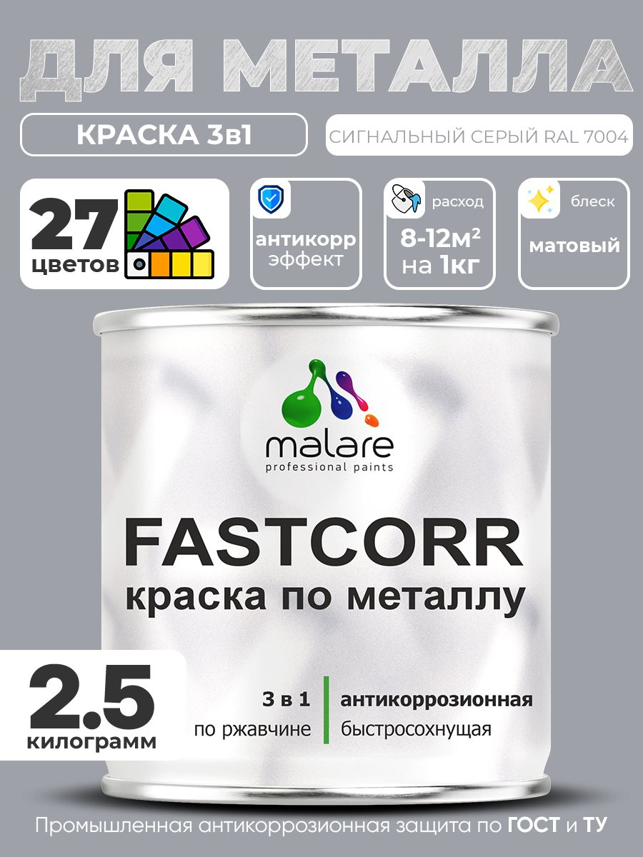 Краска для металла по ржавчине Malare FastCorr, для наружных работ износостойкая, быстросохнущая RAL 7004 сигнальный серый, матовая, 2,5 кг