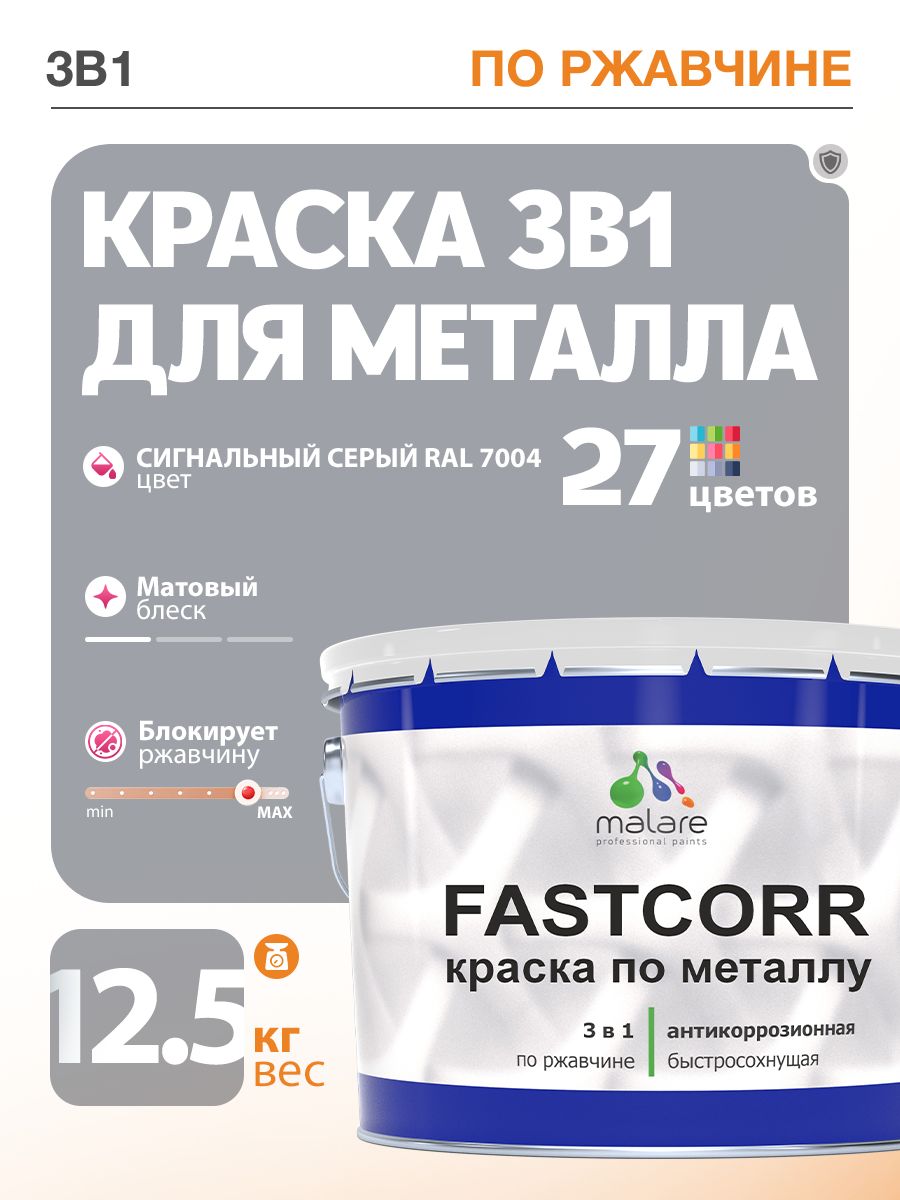Краска для металла по ржавчине Malare FastCorr, для наружных работ износостойкая, быстросохнущая RAL 7004 сигнальный серый, матовая, 12,5 кг