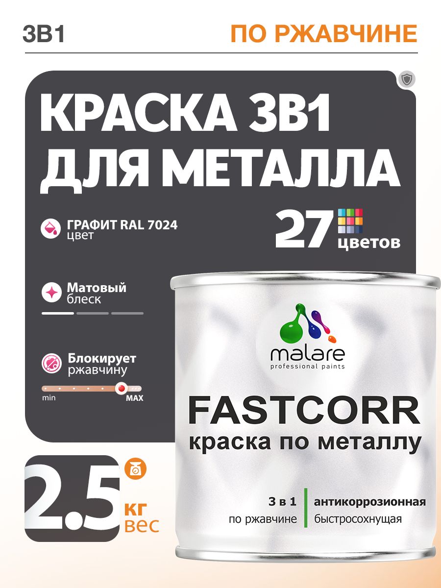 Краска для металла по ржавчине Malare FastCorr, для наружных работ износостойкая, быстросохнущая RAL 7024 графитово-серый(темный), матовая, 2,5 кг