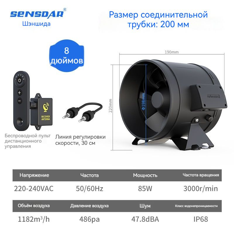 Трубчатый вентилятор. #1