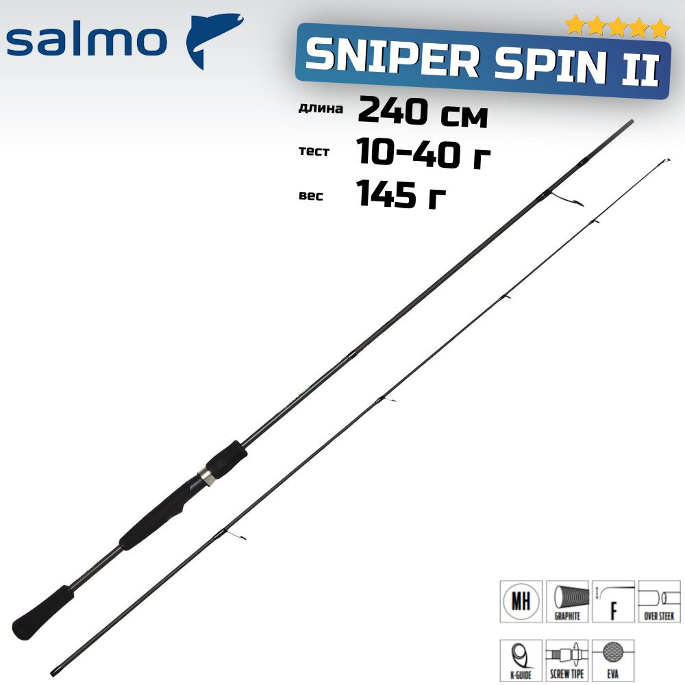 Спиннинг Salmo Sniper SPIN II 40 240 #1